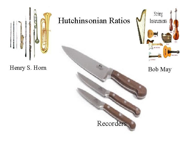 Hutchinsonian Ratios Henry S. Horn Bob May Recorders 