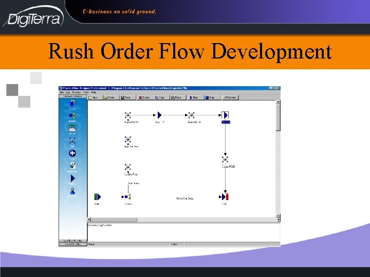 Rush Order Flow Development 