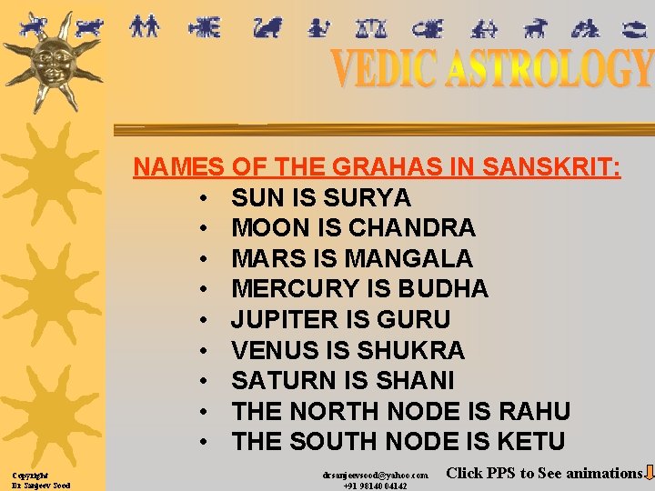 NAMES OF THE GRAHAS IN SANSKRIT: • SUN IS SURYA • MOON IS CHANDRA