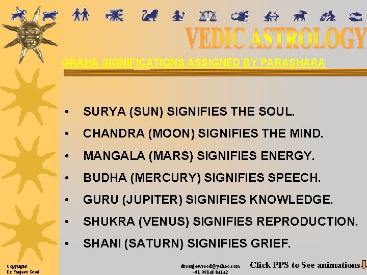 GRAHA SIGNIFICATIONS ASSIGNED BY PARASHARA Copyright Dr Sanjeev Sood • SURYA (SUN) SIGNIFIES THE