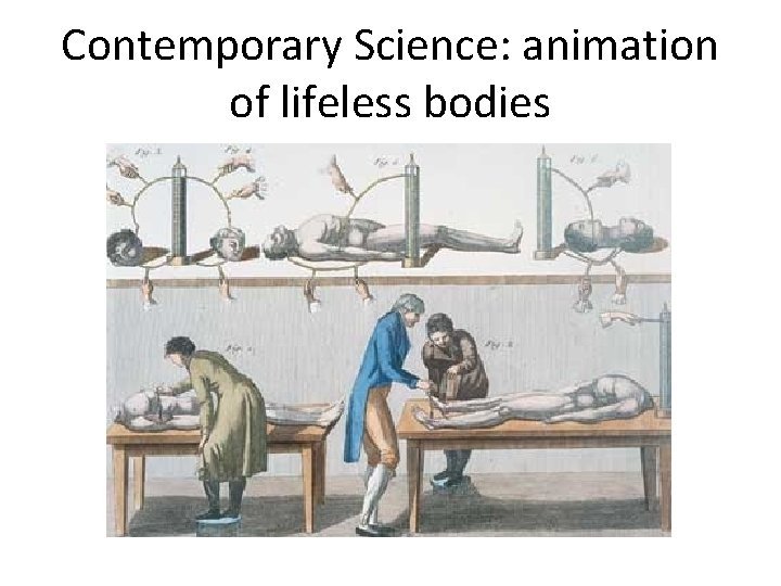 Contemporary Science: animation of lifeless bodies 