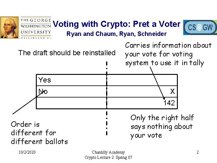 Voting with Crypto: Pret a Voter Ryan and Chaum, Ryan, Schneider The draft should