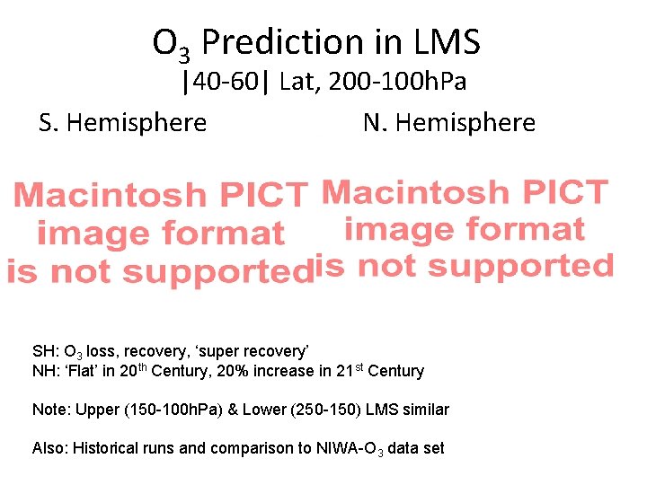 O 3 Prediction in LMS |40 -60| Lat, 200 -100 h. Pa S. Hemisphere