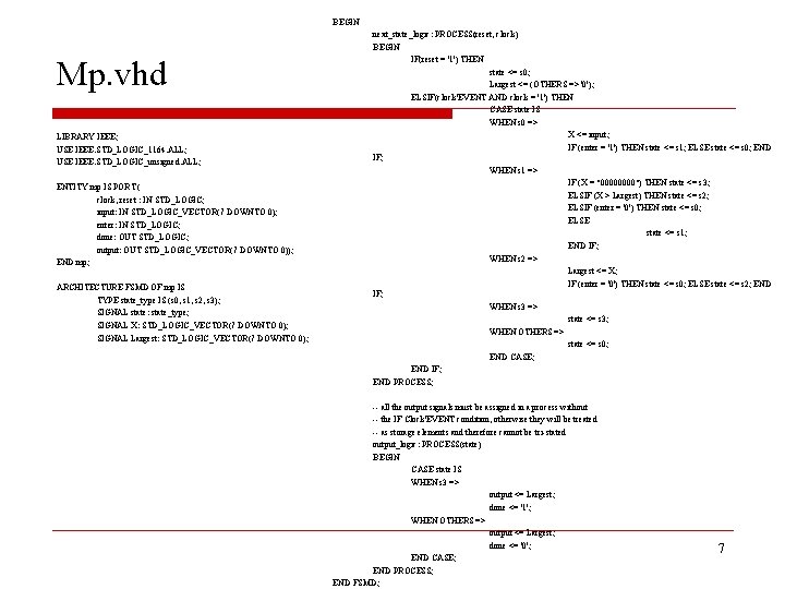 BEGIN Mp. vhd LIBRARY IEEE; USE IEEE. STD_LOGIC_1164. ALL; USE IEEE. STD_LOGIC_unsigned. ALL; ENTITY