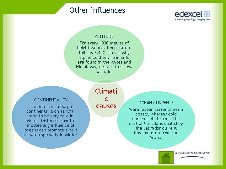Other influences ALTITUDE For every 1000 metres of height gained, temperature falls by 6.