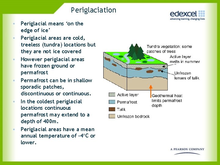 Periglaciation • Periglacial means ‘on the edge of ice’ • Periglacial areas are cold,