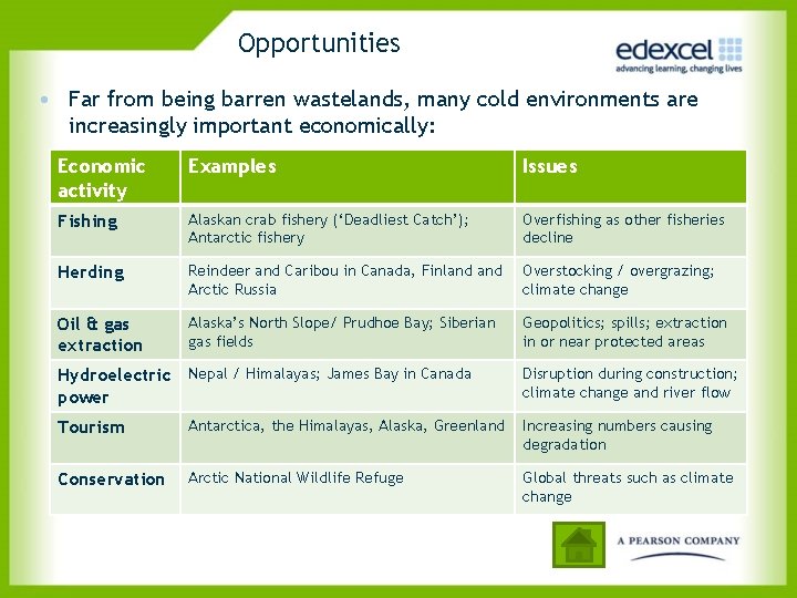 Opportunities • Far from being barren wastelands, many cold environments are increasingly important economically: