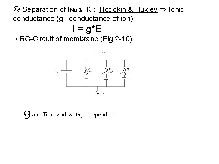 ◎ Separation of INa & IK : Hodgkin & Huxley ⇒ Ionic conductance (g