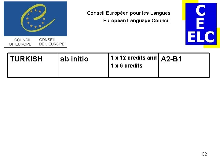 Conseil Européen pour les Langues European Language Council TURKISH ab initio 1 x 12 Conseil Européen pour les Langues European Language Council TURKISH ab initio 1 x 12
