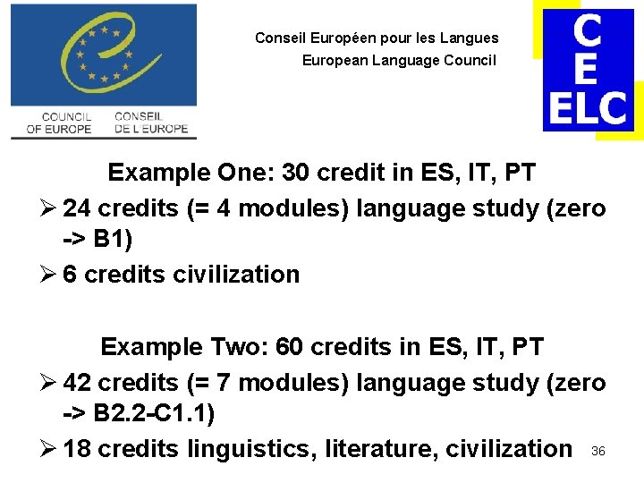 Conseil Européen pour les Langues European Language Council Example One: 30 credit in ES, Conseil Européen pour les Langues European Language Council Example One: 30 credit in ES,