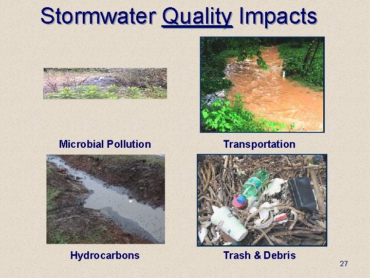 Stormwater Quality Impacts Microbial Pollution Transportation Hydrocarbons Trash & Debris 27 