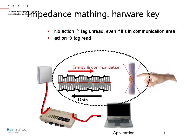 Impedance mathing: harware key § § No action tag unread, even if it’s in