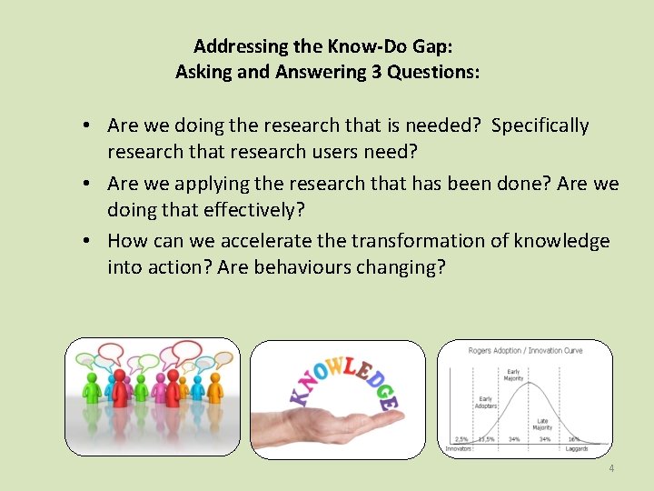 Addressing the Know-Do Gap: Asking and Answering 3 Questions: • Are we doing the