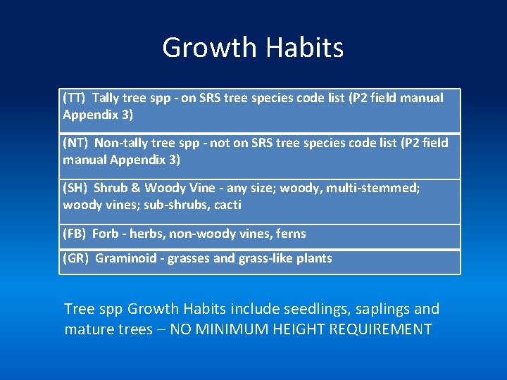 Growth Habits (TT) Tally tree spp - on SRS tree species code list (P