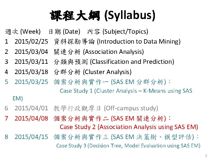 課程大綱 (Syllabus) 週次 (Week) 日期 (Date) 內容 (Subject/Topics) 1 2015/02/25 資料探勘導論 (Introduction to Data