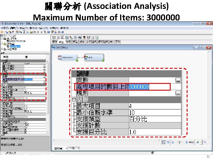 關聯分析 (Association Analysis) Maximum Number of Items: 3000000 81 