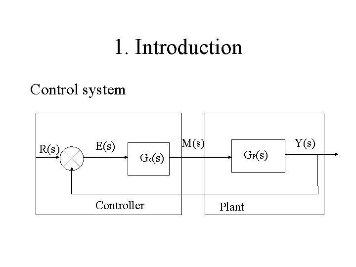 Gc Control Ris 1 Introduction Control system Rs Es Ms Gcs