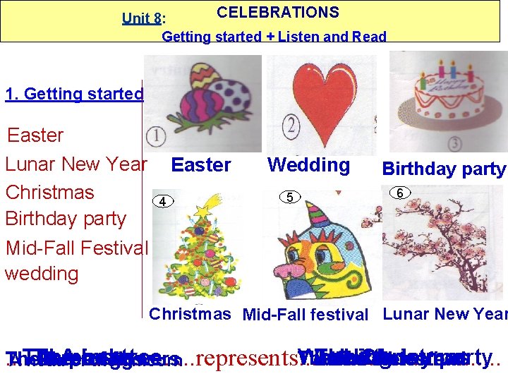 CELEBRATIONS Unit 8: Getting started + Listen and Read 1. Getting started Easter Lunar