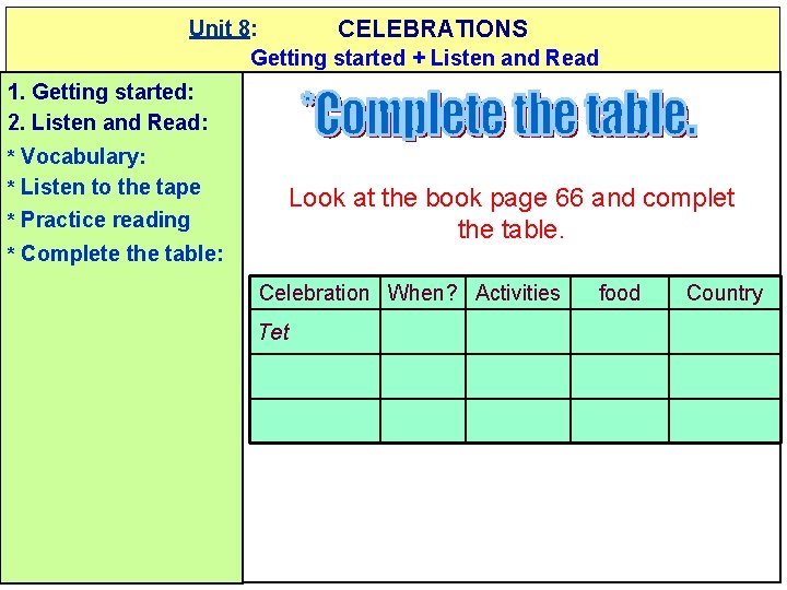 Unit 8: CELEBRATIONS Getting started + Listen and Read 1. Getting started: 2. Listen