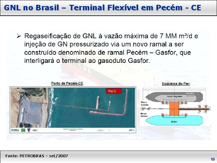 GNL no Brasil – Terminal Flexível em Pecém - CE Fonte: PETROBRAS – set/2007 GNL no Brasil – Terminal Flexível em Pecém - CE Fonte: PETROBRAS – set/2007