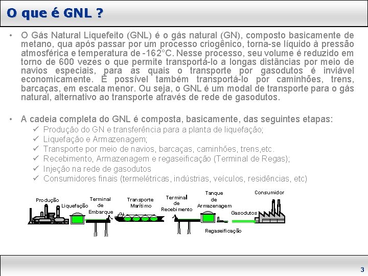 O que é GNL ? • O Gás Natural Liquefeito (GNL) é o gás