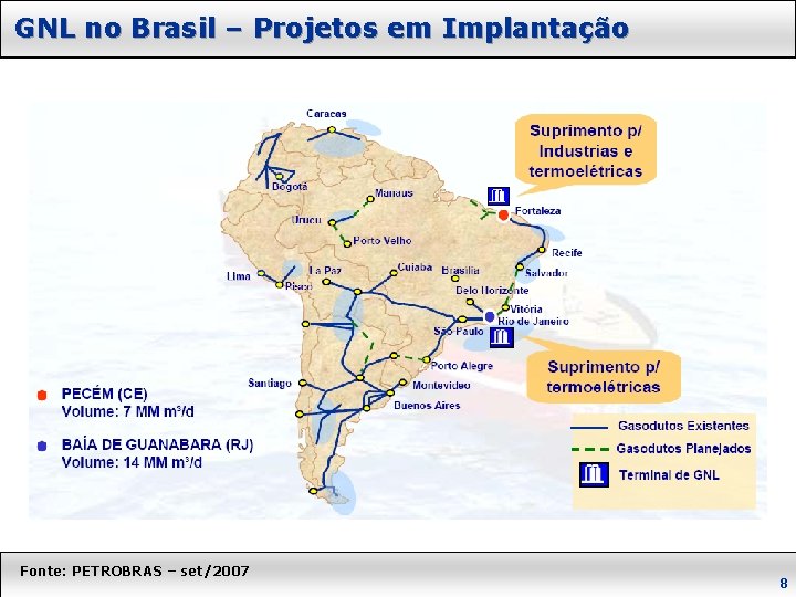 GNL no Brasil – Projetos em Implantação Fonte: PETROBRAS – set/2007 8 