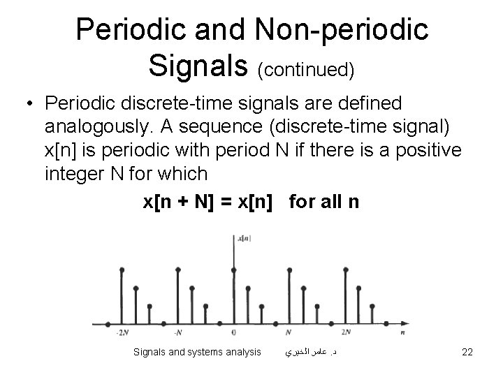 Periodic and Non-periodic Signals (continued) • Periodic discrete-time signals are defined analogously. A sequence