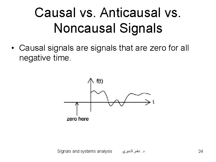 Causal vs. Anticausal vs. Noncausal Signals • Causal signals are signals that are zero