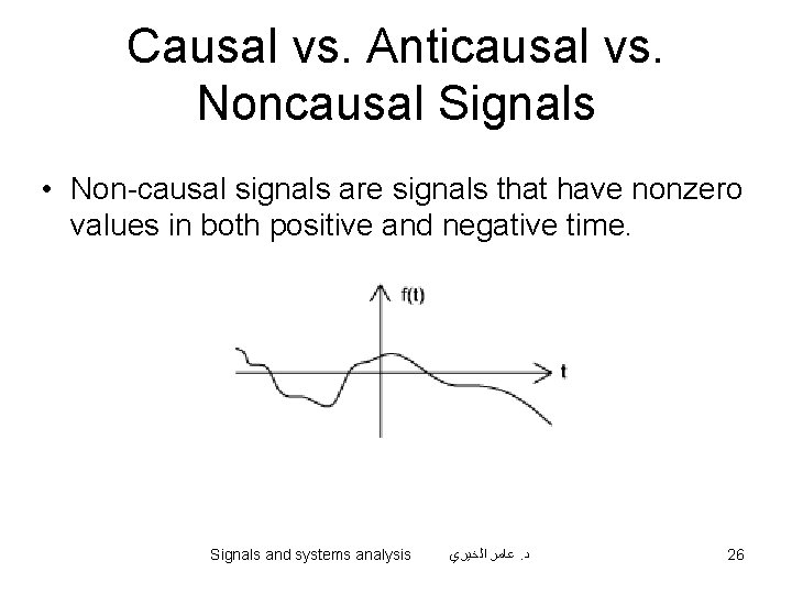 Causal vs. Anticausal vs. Noncausal Signals • Non-causal signals are signals that have nonzero