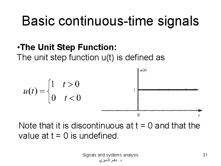 Basic continuous-time signals • The Unit Step Function: The unit step function u(t) is