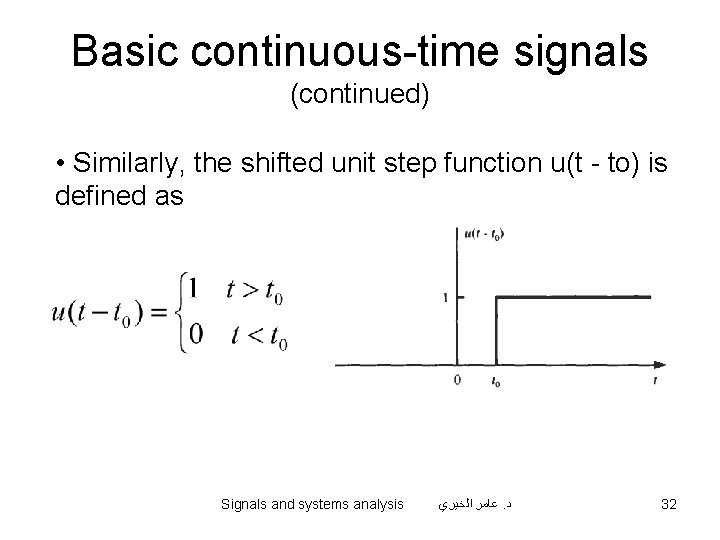 Basic continuous-time signals (continued) • Similarly, the shifted unit step function u(t - to)