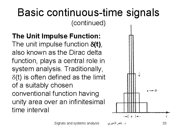 Basic continuous-time signals (continued) The Unit Impulse Function: The unit impulse function d(t), also