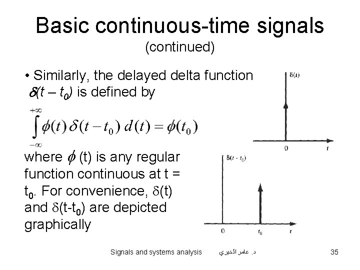 Basic continuous-time signals (continued) • Similarly, the delayed delta function d(t – t 0)