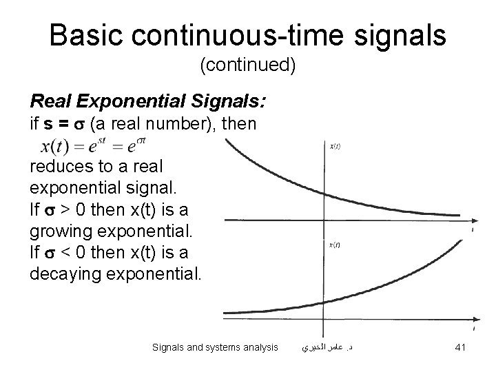 Basic continuous-time signals (continued) Real Exponential Signals: if s = s (a real number),