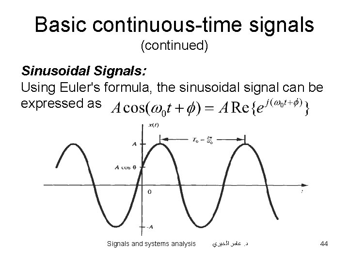 Basic continuous-time signals (continued) Sinusoidal Signals: Using Euler's formula, the sinusoidal signal can be