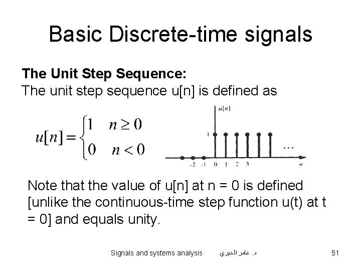 Basic Discrete-time signals The Unit Step Sequence: The unit step sequence u[n] is defined