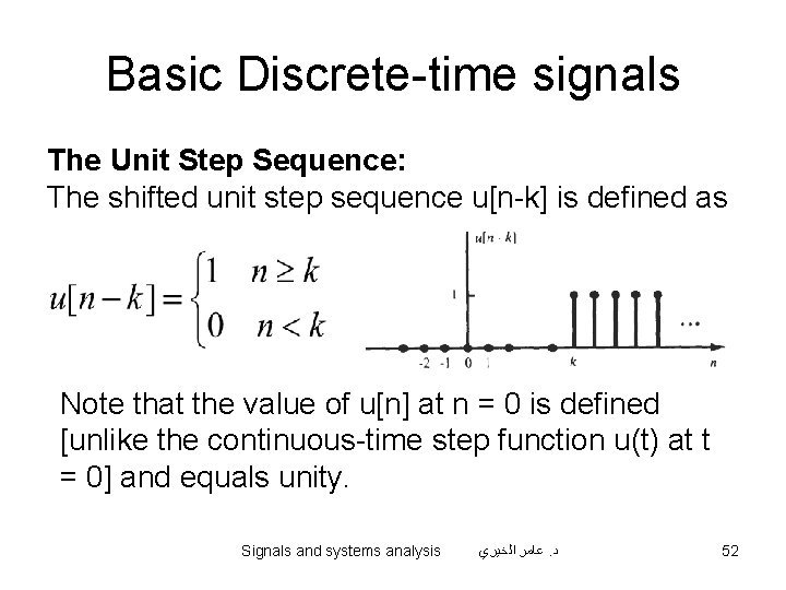 Basic Discrete-time signals The Unit Step Sequence: The shifted unit step sequence u[n-k] is