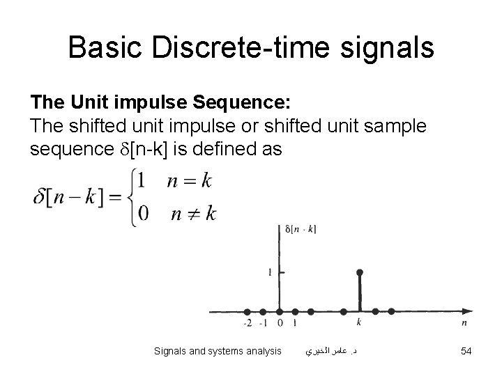 Basic Discrete-time signals The Unit impulse Sequence: The shifted unit impulse or shifted unit