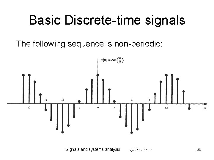 Basic Discrete-time signals The following sequence is non-periodic: Signals and systems analysis ﻋﺎﻣﺮ ﺍﻟﺨﻴﺮﻱ.