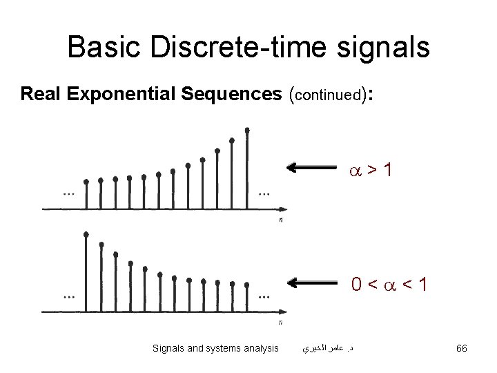 Basic Discrete-time signals Real Exponential Sequences (continued): a>1 0<a<1 Signals and systems analysis ﻋﺎﻣﺮ