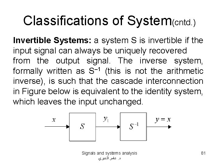 Classifications of System(cntd. ) Invertible Systems: a system S is invertible if the input