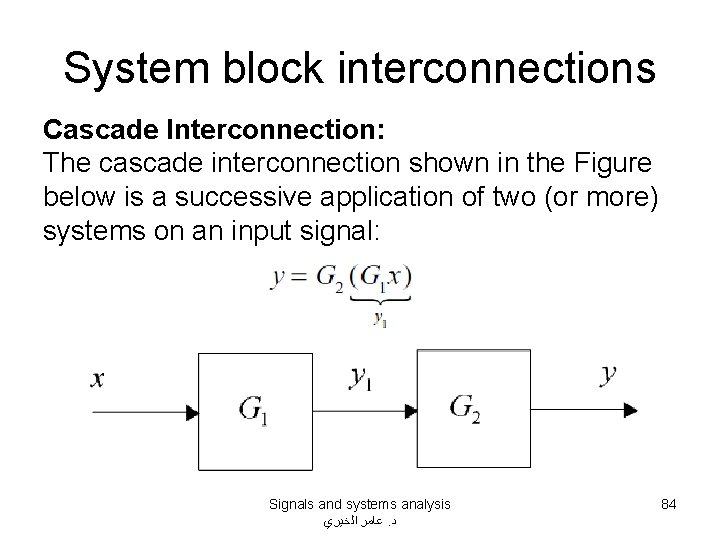 System block interconnections Cascade Interconnection: The cascade interconnection shown in the Figure below is