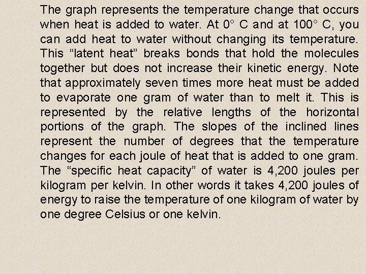 The graph represents the temperature change that occurs when heat is added to water.