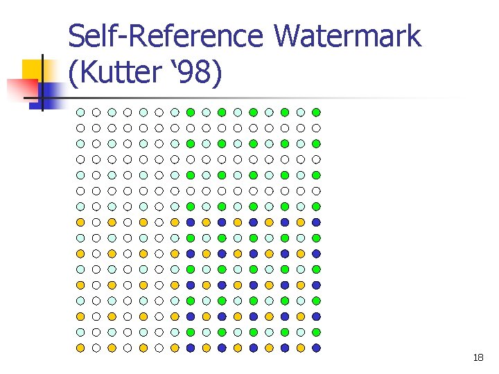 Self-Reference Watermark (Kutter ‘ 98) 18 