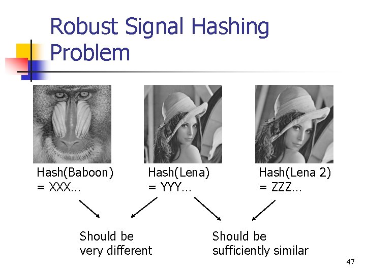 Robust Signal Hashing Problem Hash(Baboon) = XXX… Hash(Lena) = YYY… Should be very different