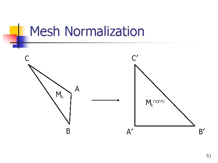 Mesh Normalization C’ C A Mk Mknorm B A’ B’ 51 