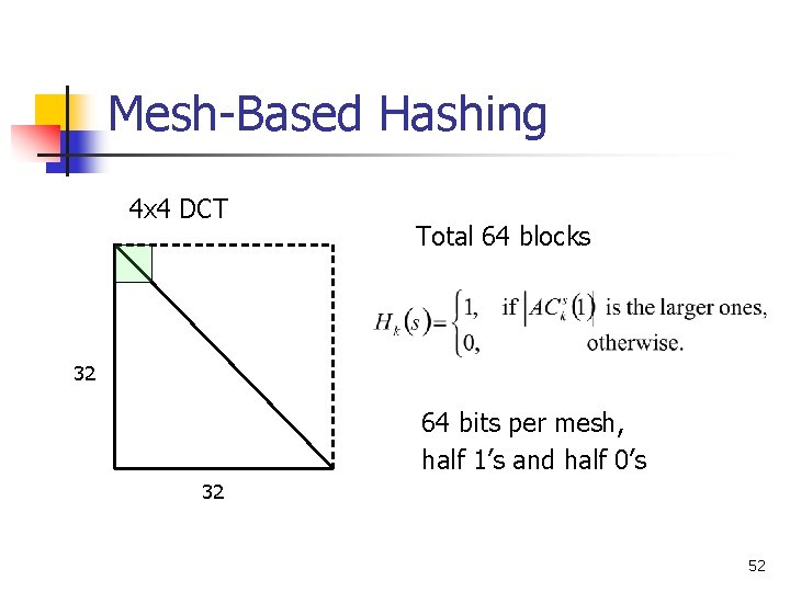 Mesh-Based Hashing 4 x 4 DCT Total 64 blocks 32 64 bits per mesh,