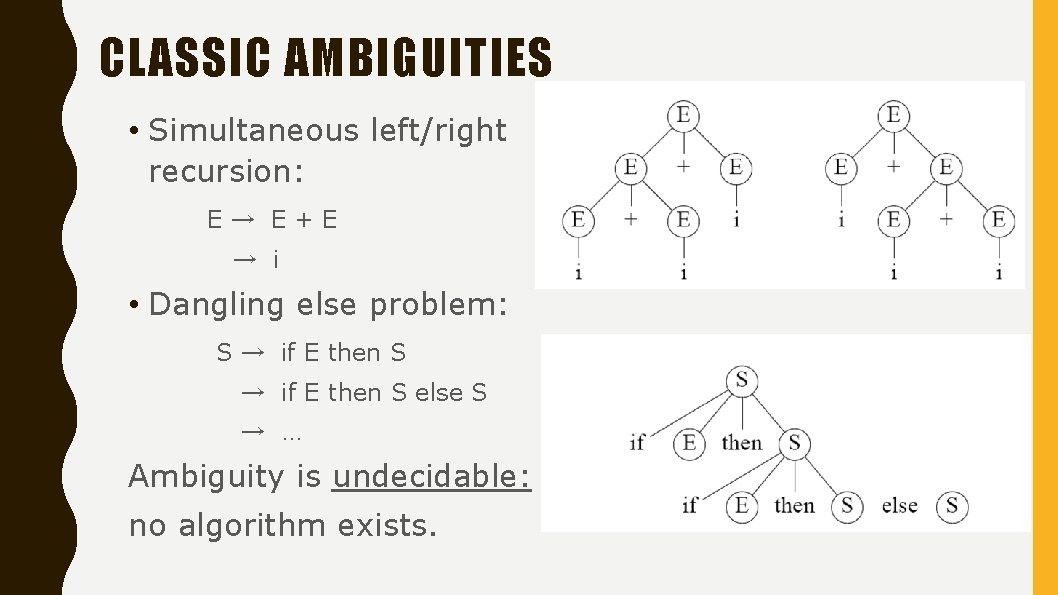 CLASSIC AMBIGUITIES • Simultaneous left/right recursion: E→ E+E → i • Dangling else problem: