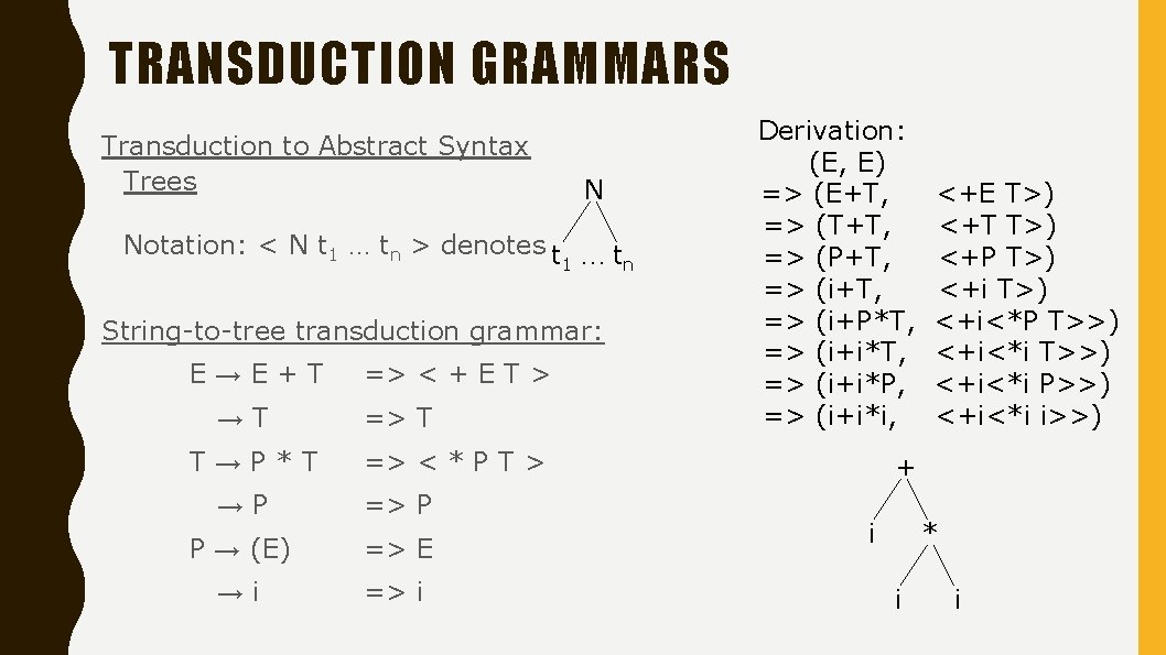 TRANSDUCTION GRAMMARS Transduction to Abstract Syntax Trees N Notation: < N t 1 …