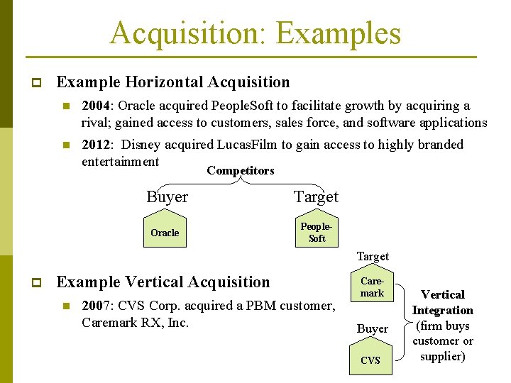 Acquisition: Examples p Example Horizontal Acquisition n 2004: Oracle acquired People. Soft to facilitate Acquisition: Examples p Example Horizontal Acquisition n 2004: Oracle acquired People. Soft to facilitate